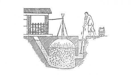 Частный дом: биогаз и здравый смысл